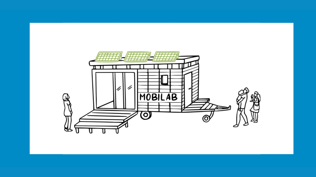 MobiLab Illustration